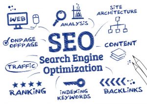 search-engine-optimization-seo